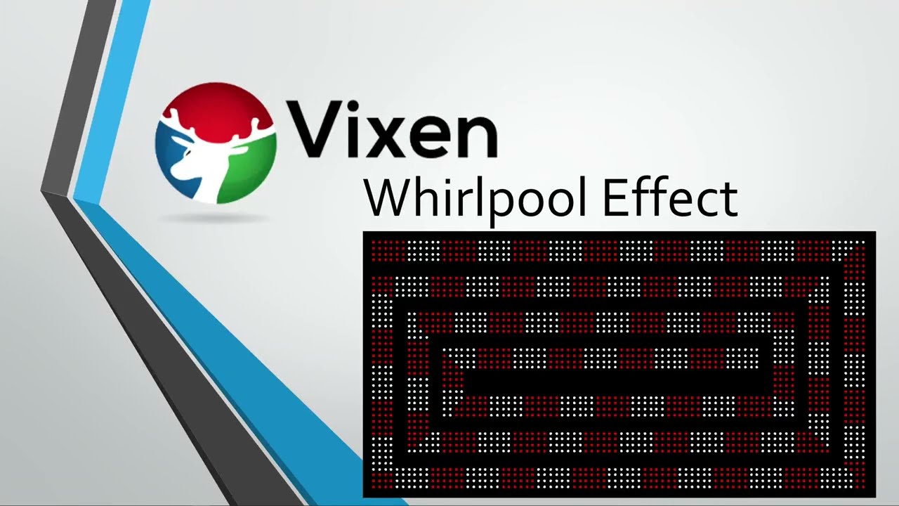 Whirlpool Effect