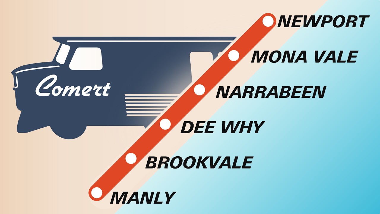 COMERT: The Failed Solution to Sydney's Transit