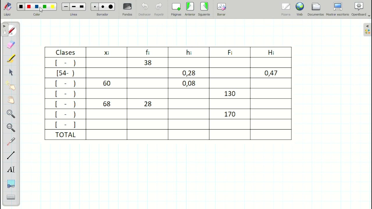 Tablas de frecuencia incompletas 1