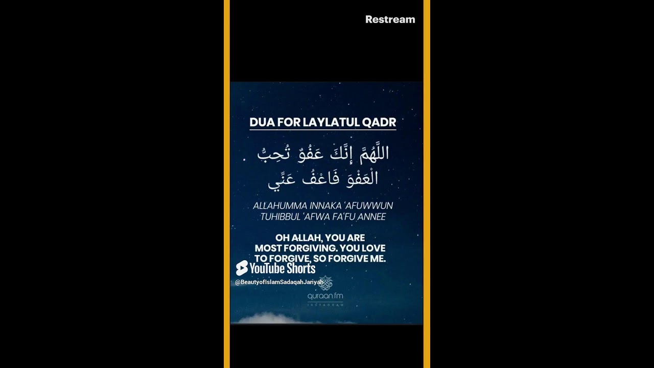 Allahumma innaka afuwwun tuhibbul afwa fa'fu anna