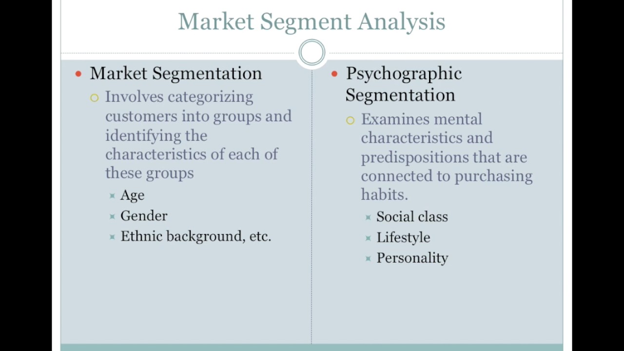 #3 Market Segment Analysis