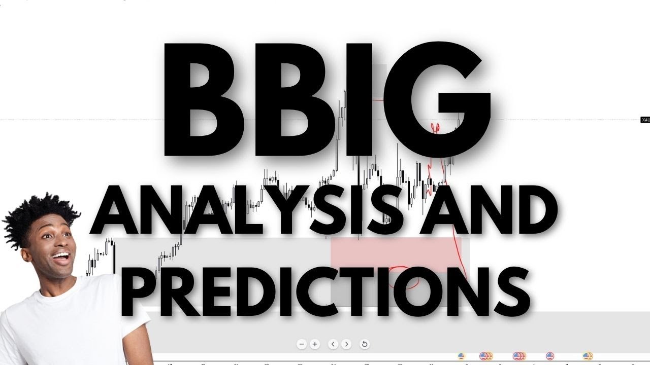🚨 BBIG Stock (Vinco Ventures Stock) BBIG STOCK PREDICTIONS! BBIG STOCK! BBIG Analysis! BBIG Today