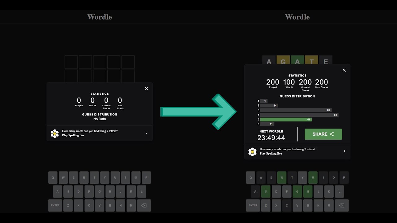 Wordle Stats Generator | Regain Wordle stats and streak
