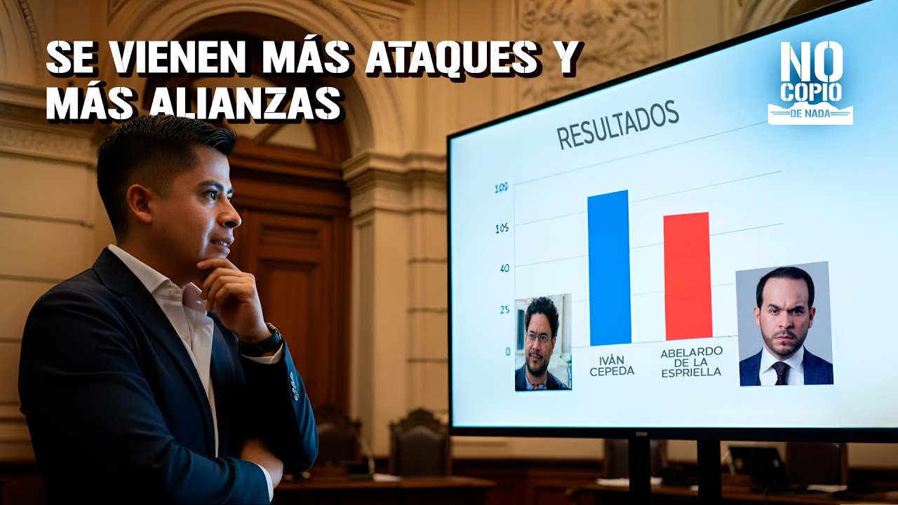 2026 está abierto, Cepeda crece y Abelardo se encierra en la extrema derecha | Habla Ariel Ávila