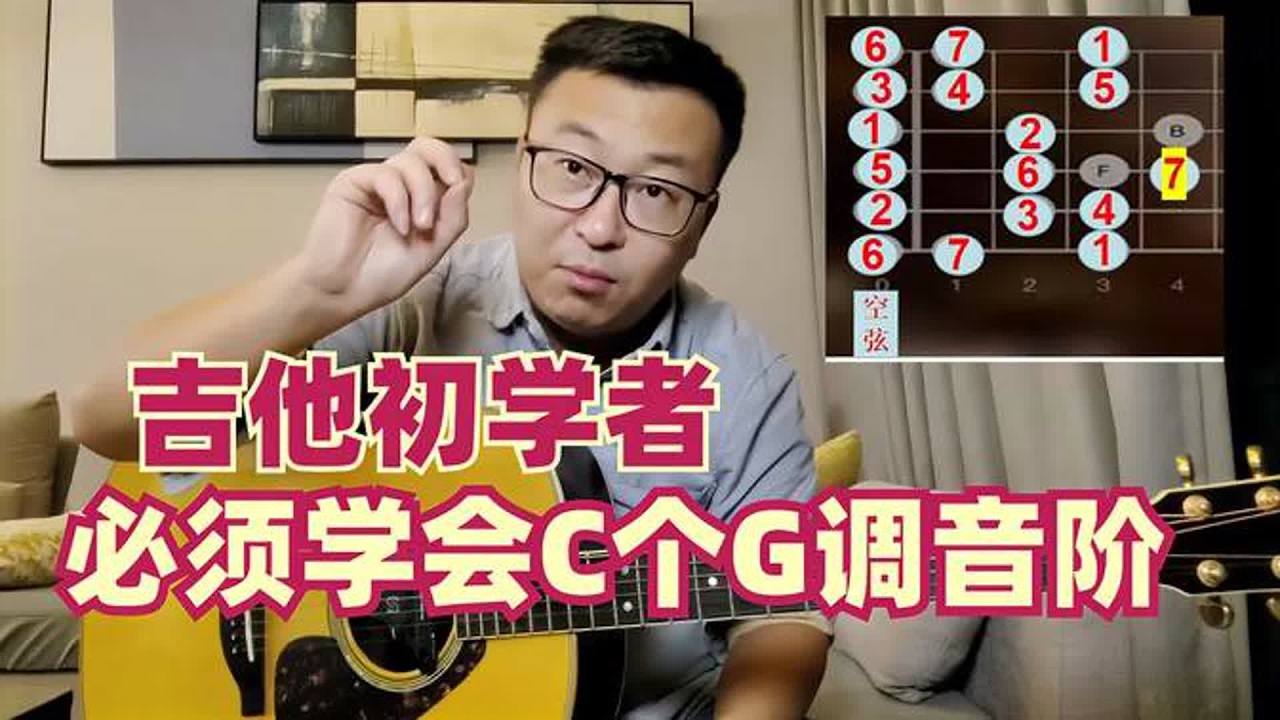 吉他初学者需要学会C和G大调的音阶，运用简单乐理练习更容易学会