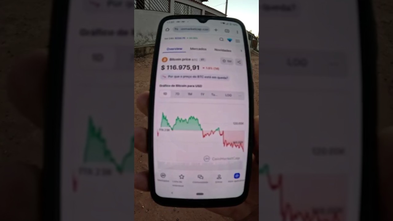 Quando vender Bitcoin? #shorts #bitcoin