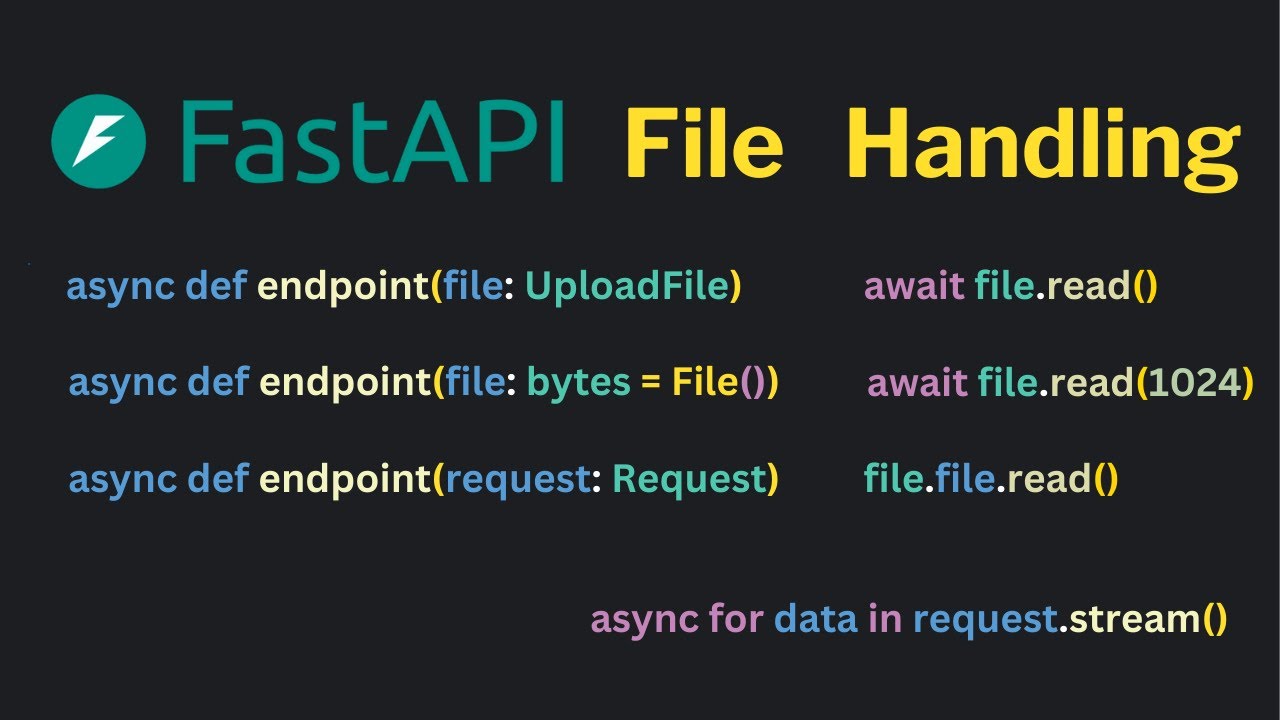Все методы загрузки файлов FastAPI | Эффективность и рекомендации!