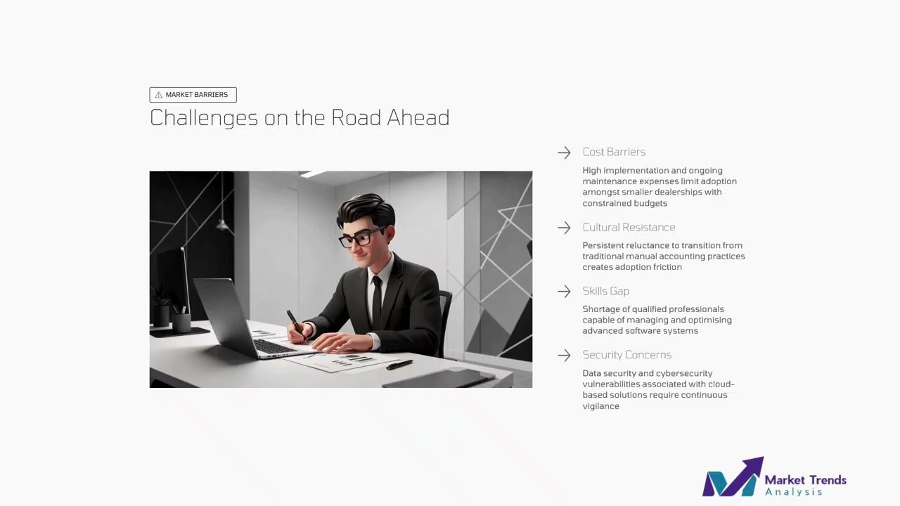 Auto Dealer Accounting Software Market
