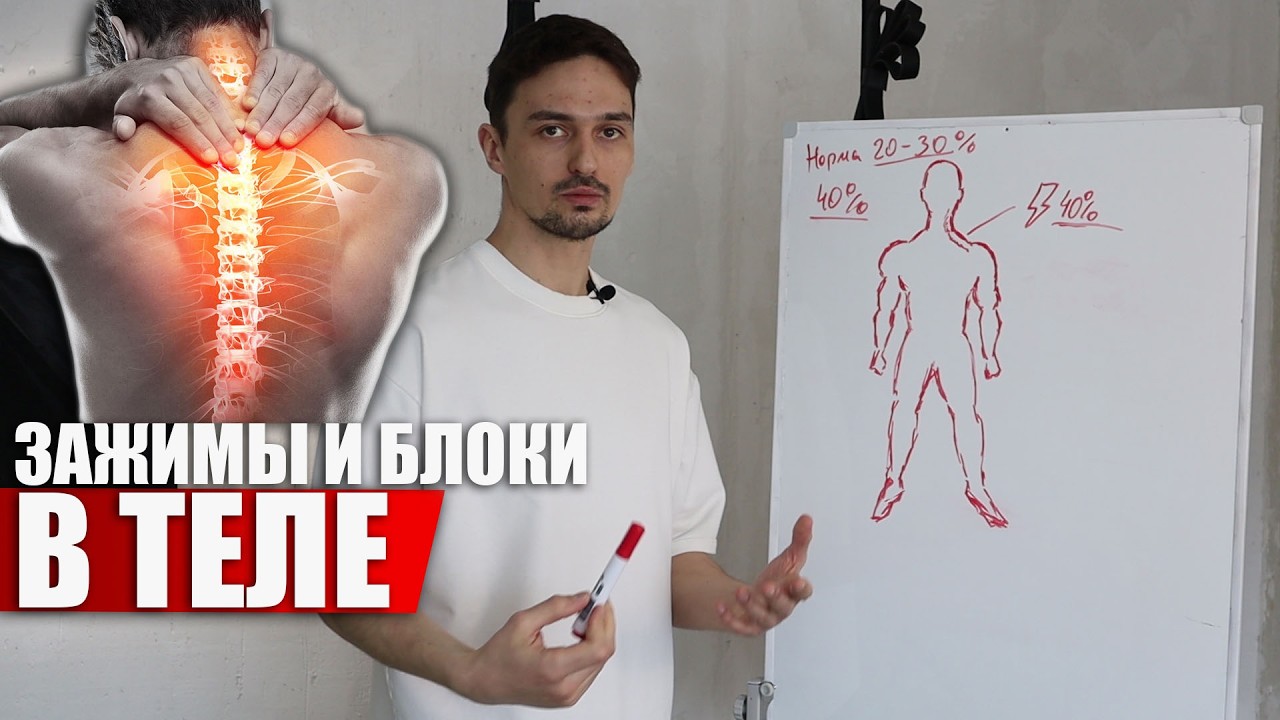 Зажимы в теле  Как появляются