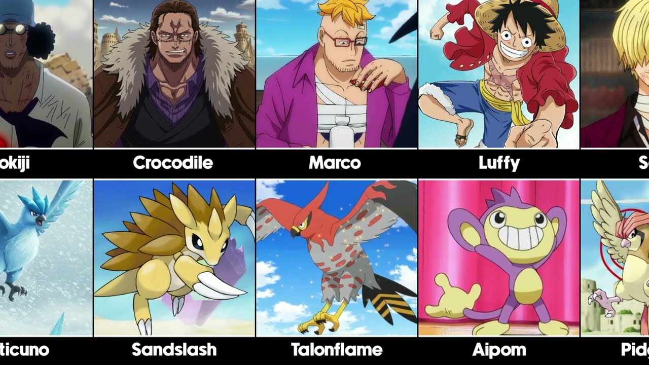 Pokémon That Match One Piece Characters ⚡