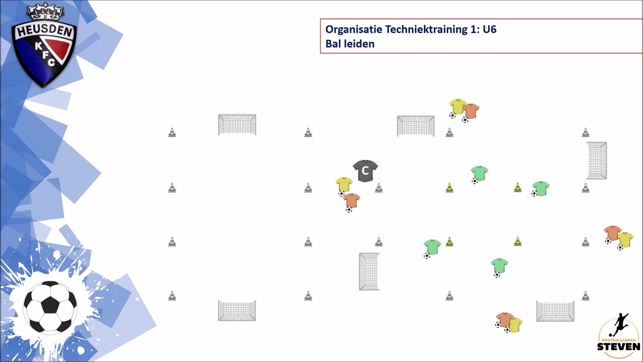 Organisatie Techniektraining 1: U6 PowerPointAnimatie