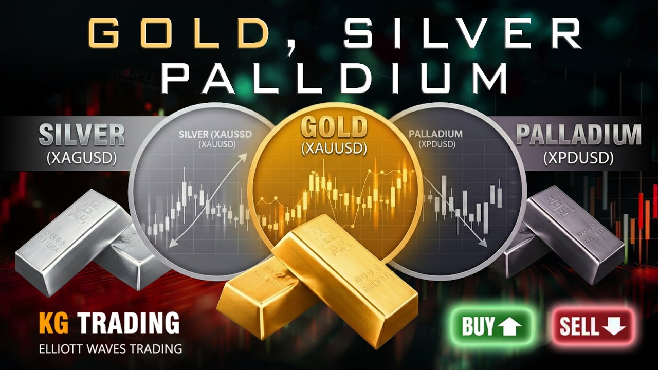 GOLD, SILVER & PALLADIUM | INTRADAY PRICE UPDATE:  More Downside Ahead? Critical Support Zones