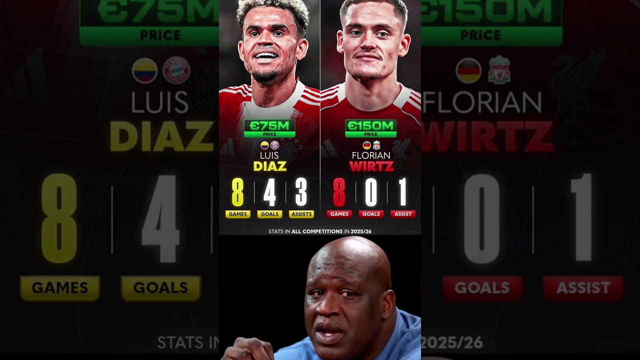 FLORIAN WIRTZ IS NOT A GREAT REPLACEMENT FOR LUIS DIAZ… 🤯😬