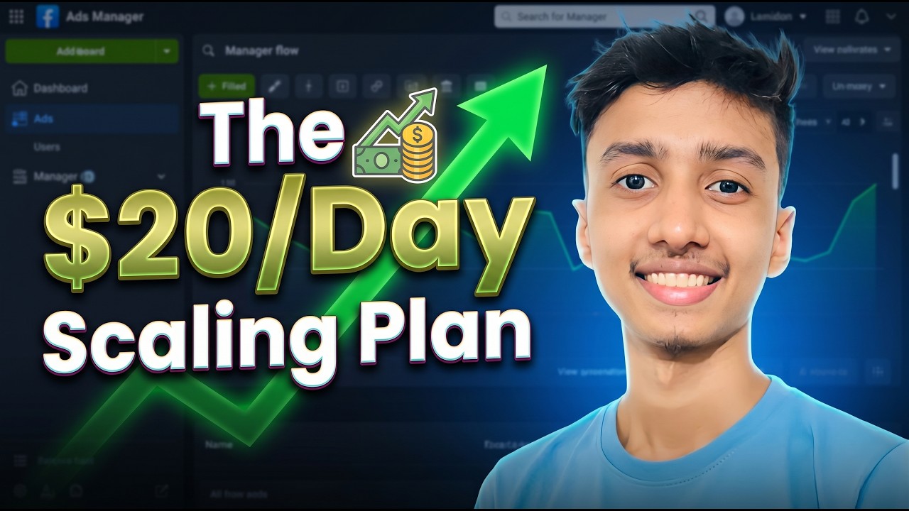 How to Scale Facebook Ads From $20/Day (The Real Scaling Plan)