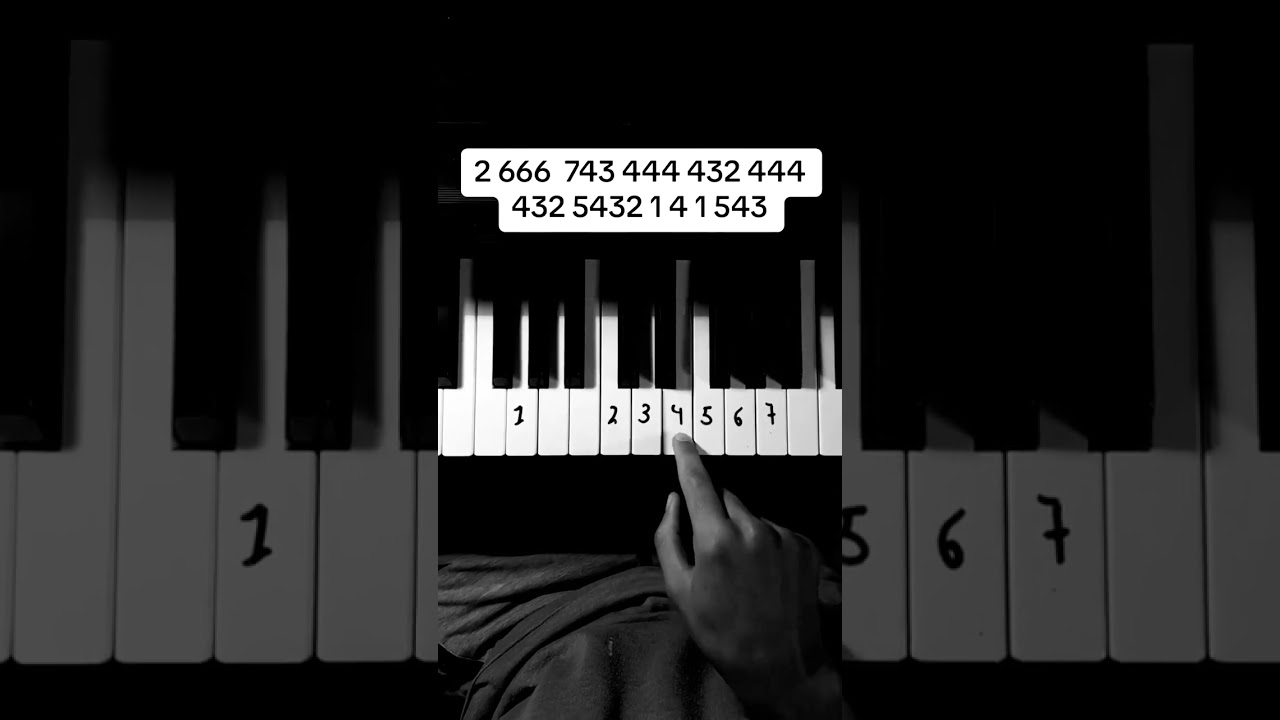 Perfect - Ed Sheeran - Simple Piano Tutorial