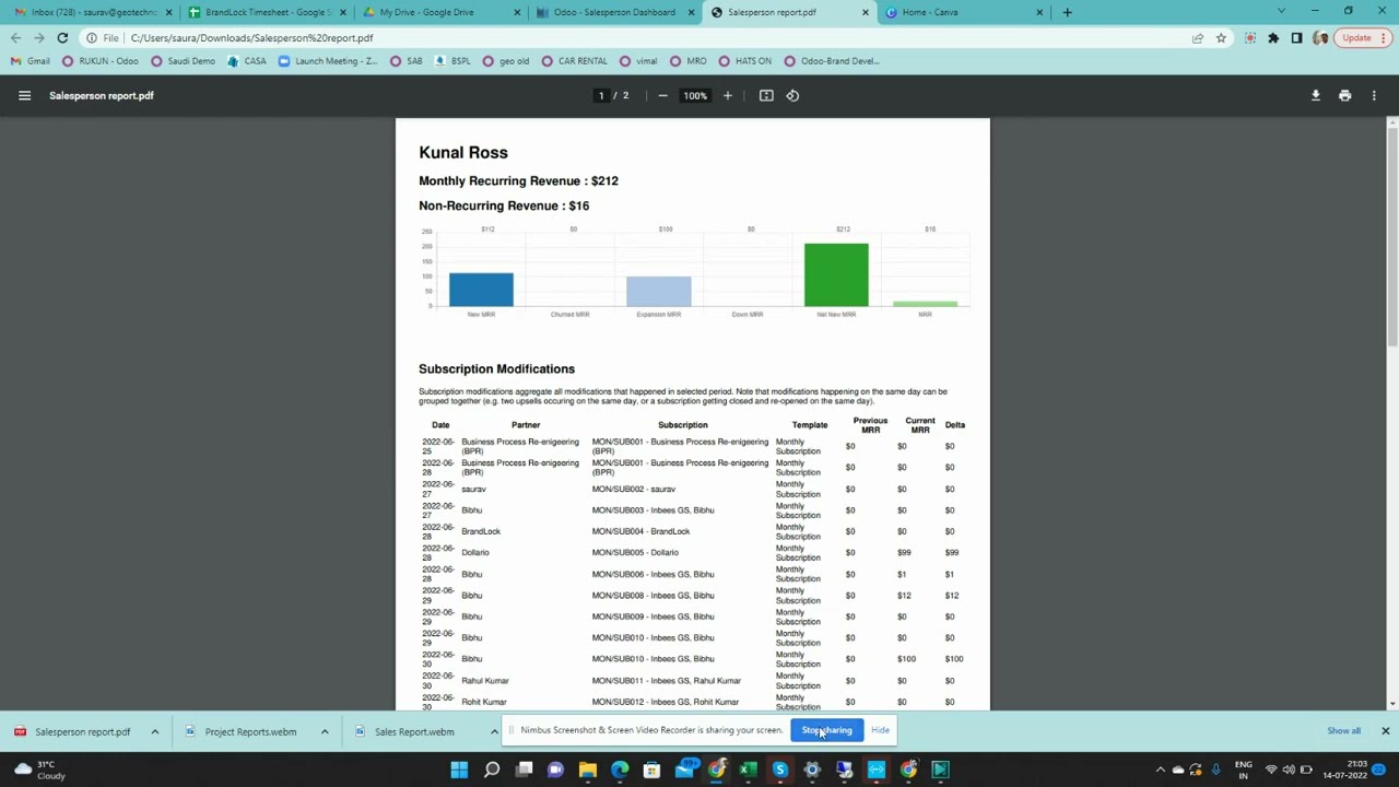 ODOO subscription report