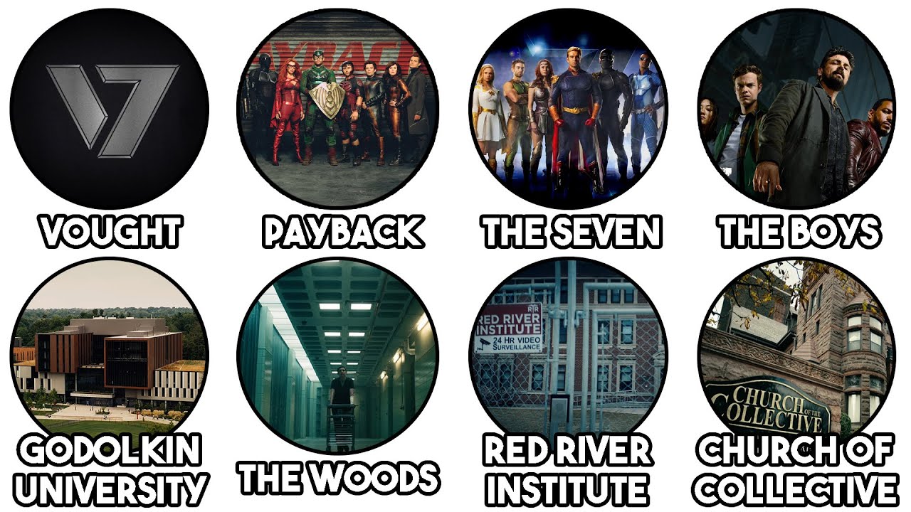 Every Organization from The Boys Explained