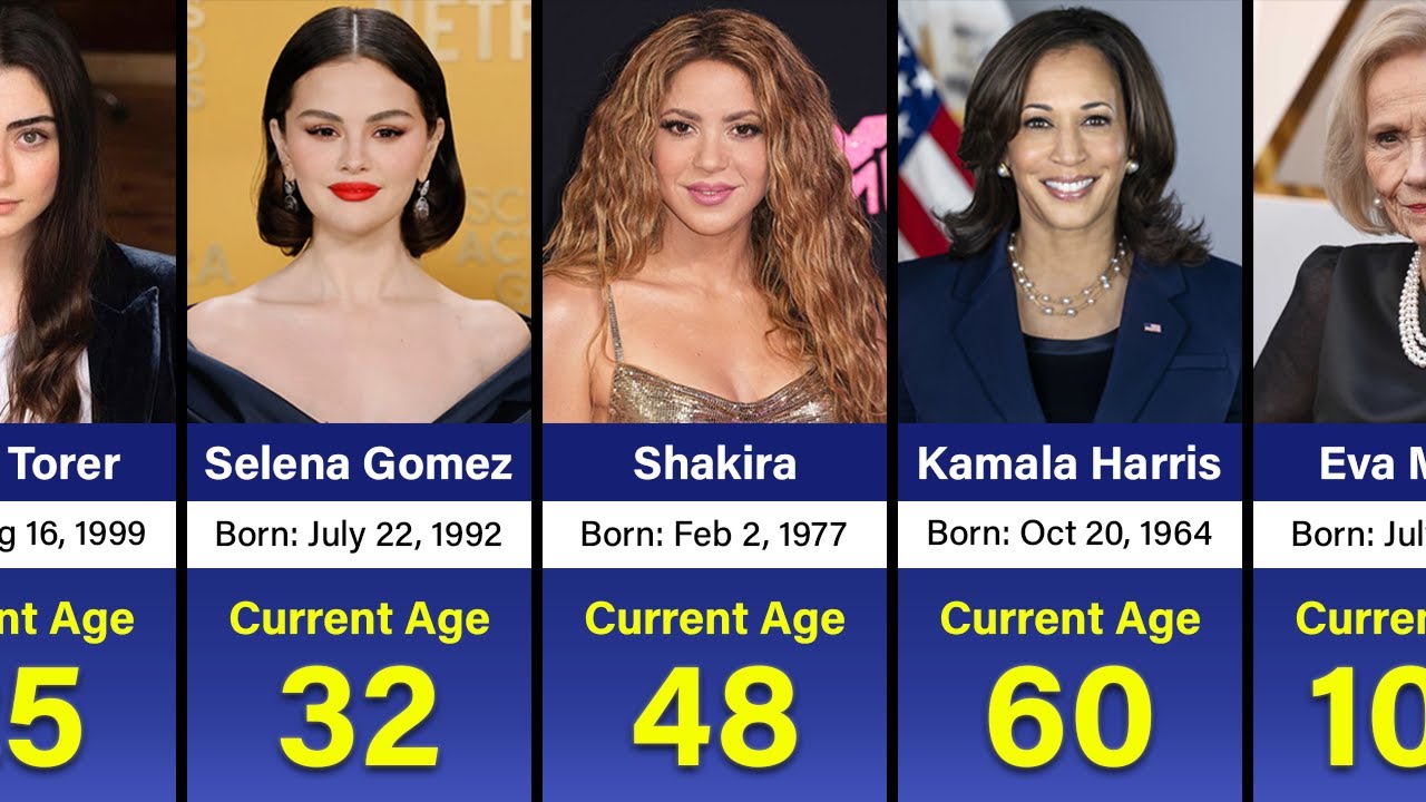 Famous Female Celebrities and Their Age in 2025