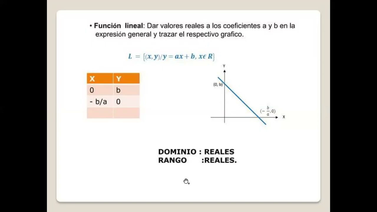 Funciones especiales, exponenciales y logarítmicas