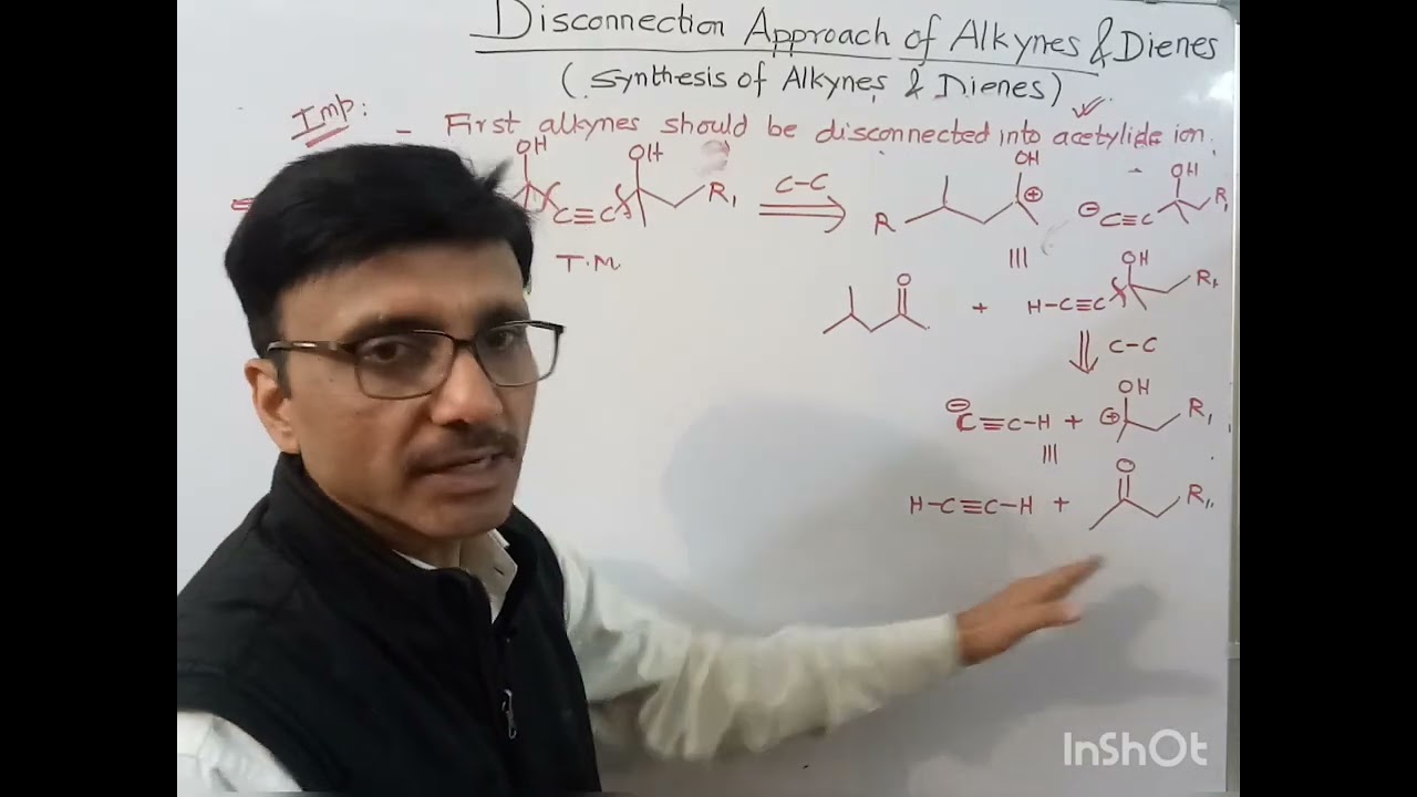 Disconnection Approach (Retrosynthetic Analysis): Disconnection of Alkynes and Dienes)