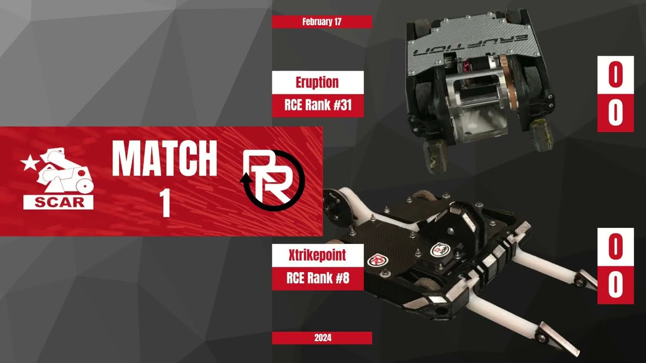 Xtrikepoint Vs. Eruption - Motorama 2024 - Beetleweight Battlebots Fight!