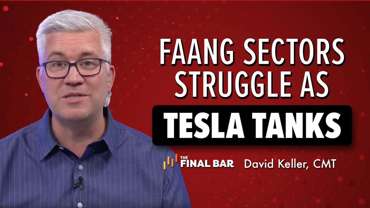 FAANG Sectors Struggle As Tesla Tanks | David Keller, CMT | The Final Bar (06.26.23)