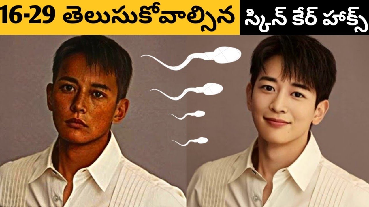 THESE SKIN CARE RULES MOST MEN IGNORE||TIME FOR GREATNESS TELUGU