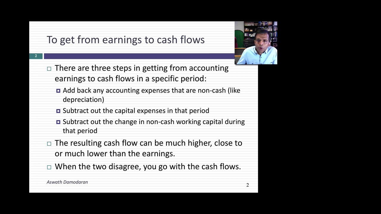 Session 3: Cash Flows