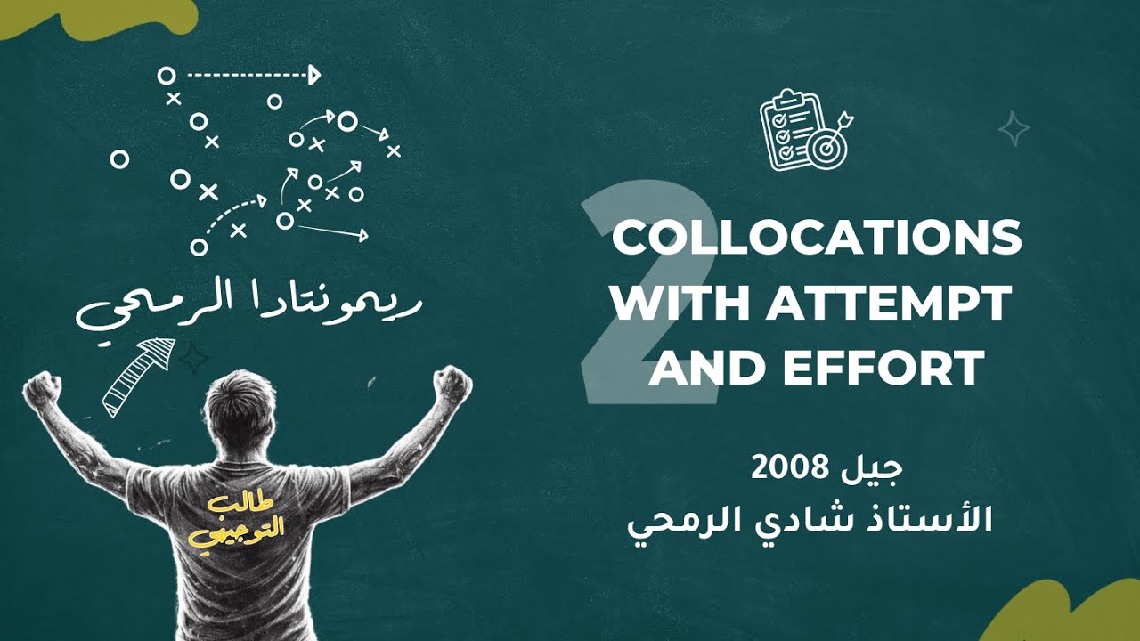 الحصة الثانية من الوحدة الخامسة - مادة اللغة الانجليزية المتقدم توجيهي 2008 - الأستاذ شادي الرمحي