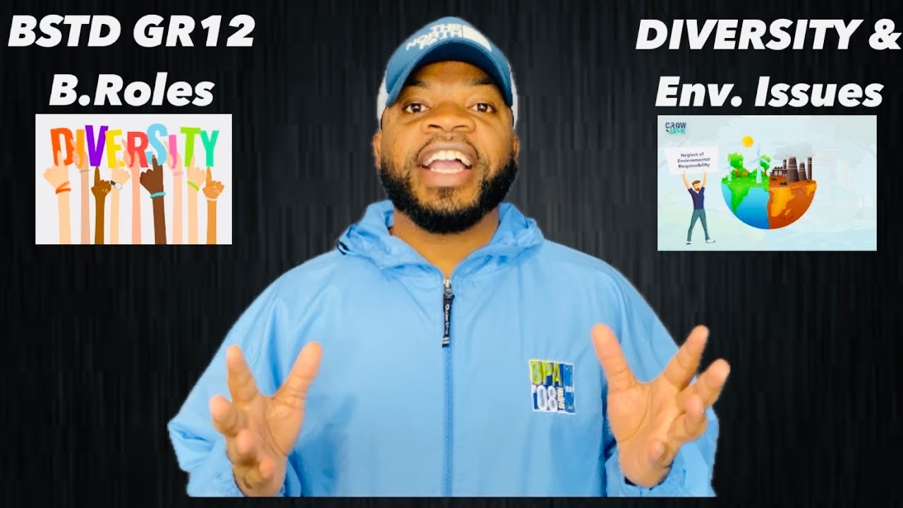 Human Rights, Diversity & Environmental Issues EXPLAINED| Business Studies| 2026