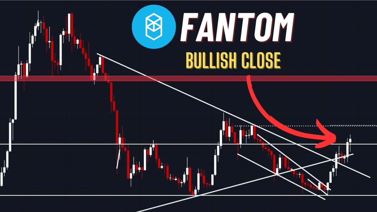 Fantom FTM Price Analysis: BULLISH Weekly Close! Here's How I'm Playing It..