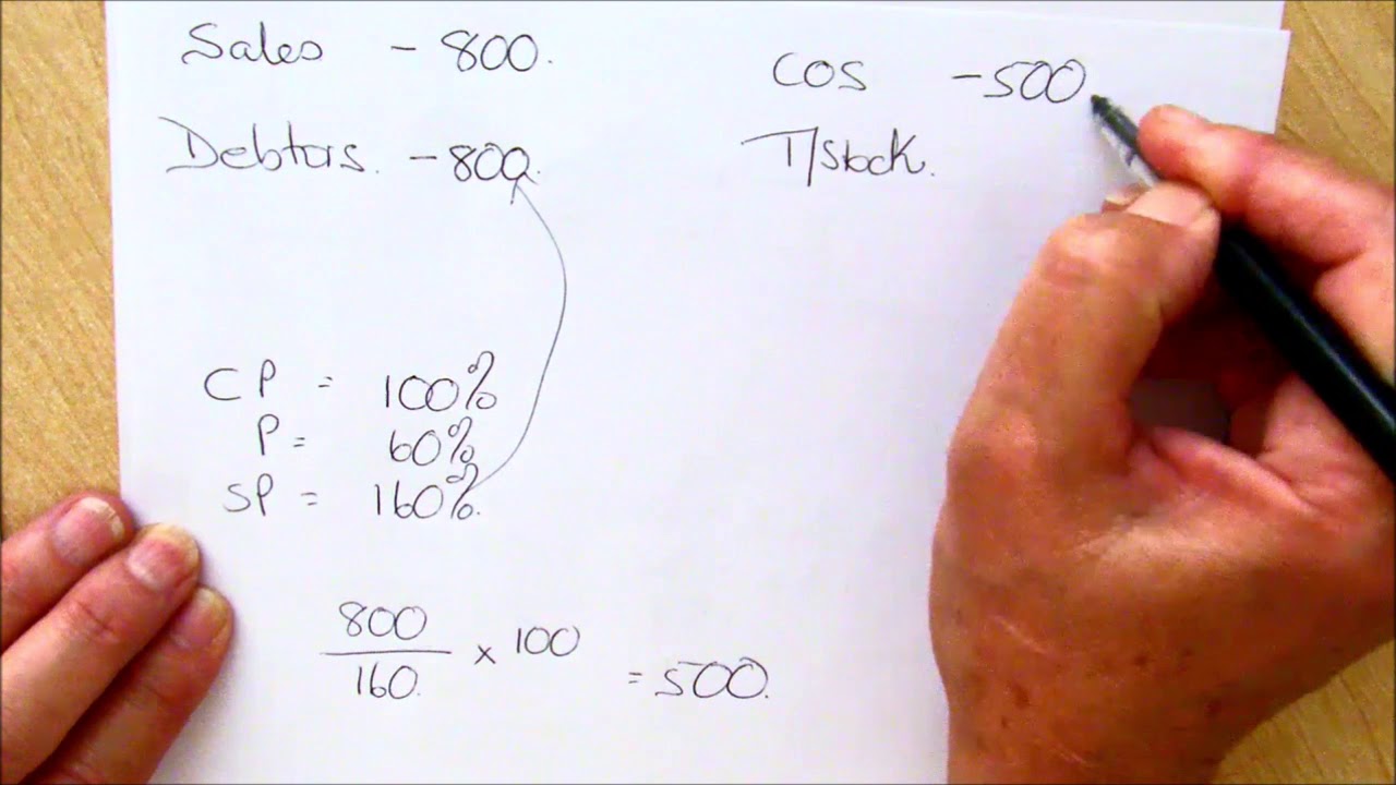 Q37SG Return of goods by a debtor