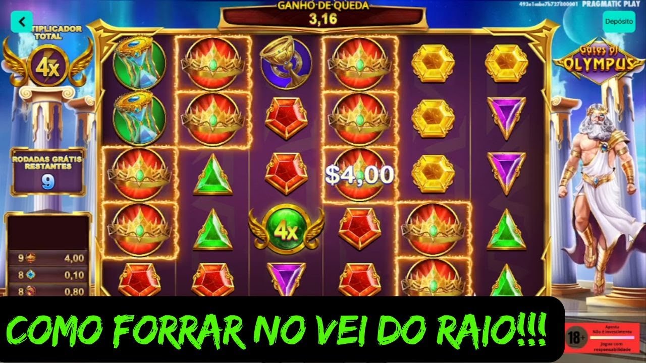 Velho do raio - o momento certo para comparar rodadas gratis no gate off olympus