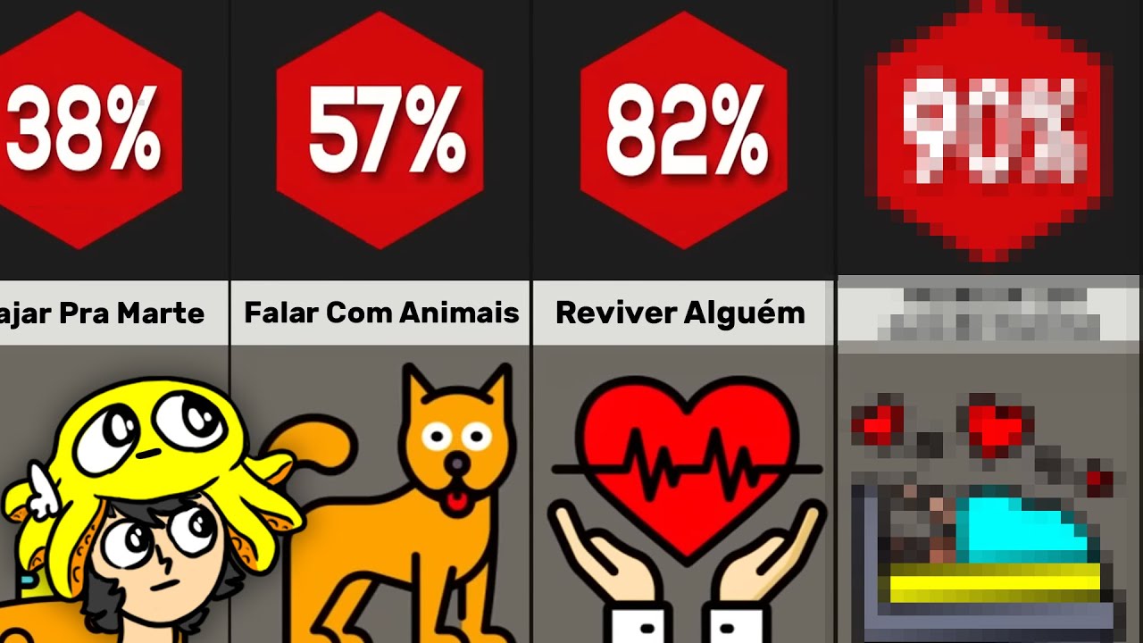 vc prefere 1 milhão de dólares ou.........