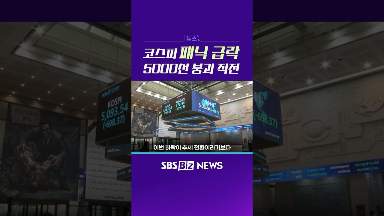 코스피 12% 추락...패닉장 본격화, 이제 어디까지? #코스피