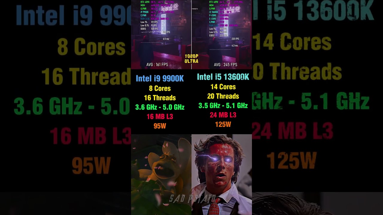 Core i9 9900K vs Core i5 13600K - Performance Gap Too Big? 😳🔥#pcgaming #benchmark #intel