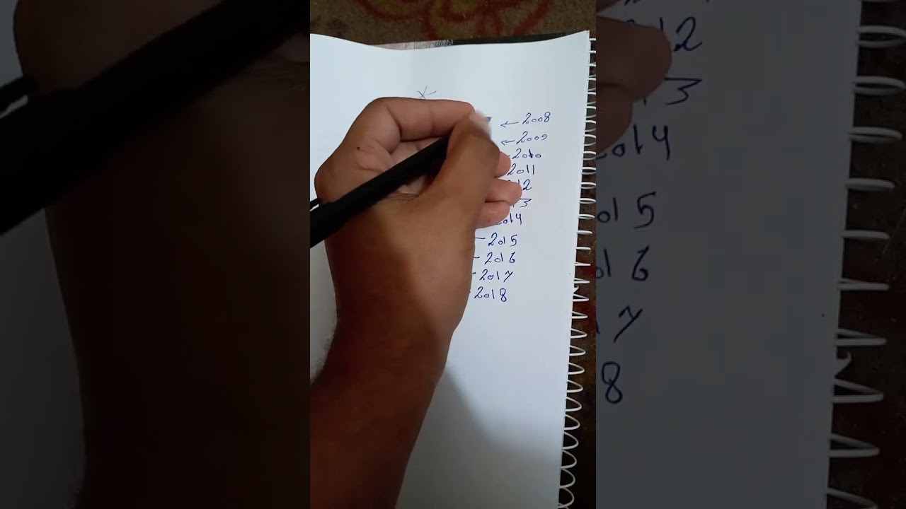 نظام محاسبي مادة العملي 