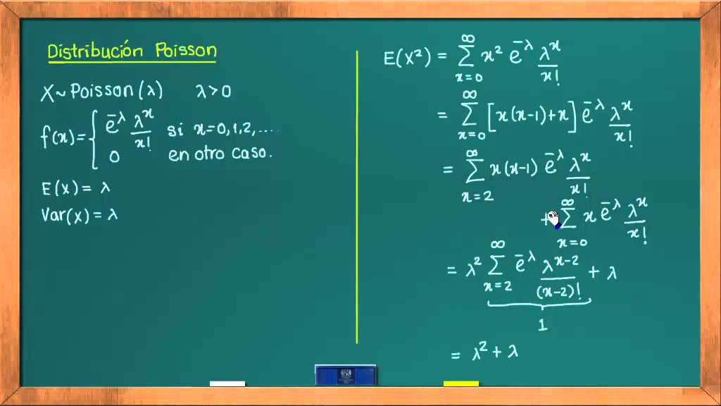 0625 Distribución Poisson