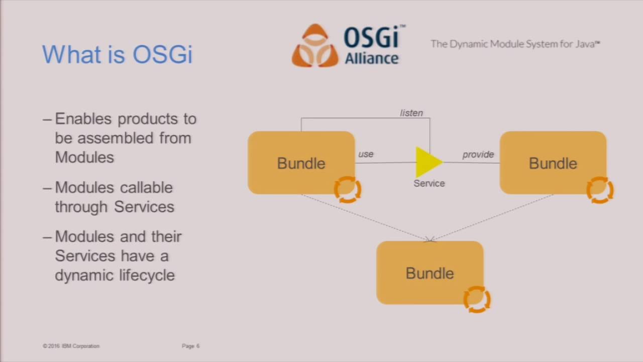 Microservices & OSGi: Better together?