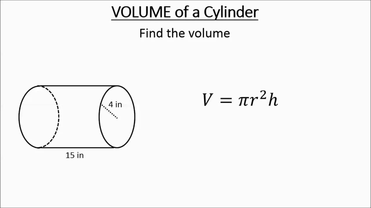 Cylinders: Volume and Surface Area