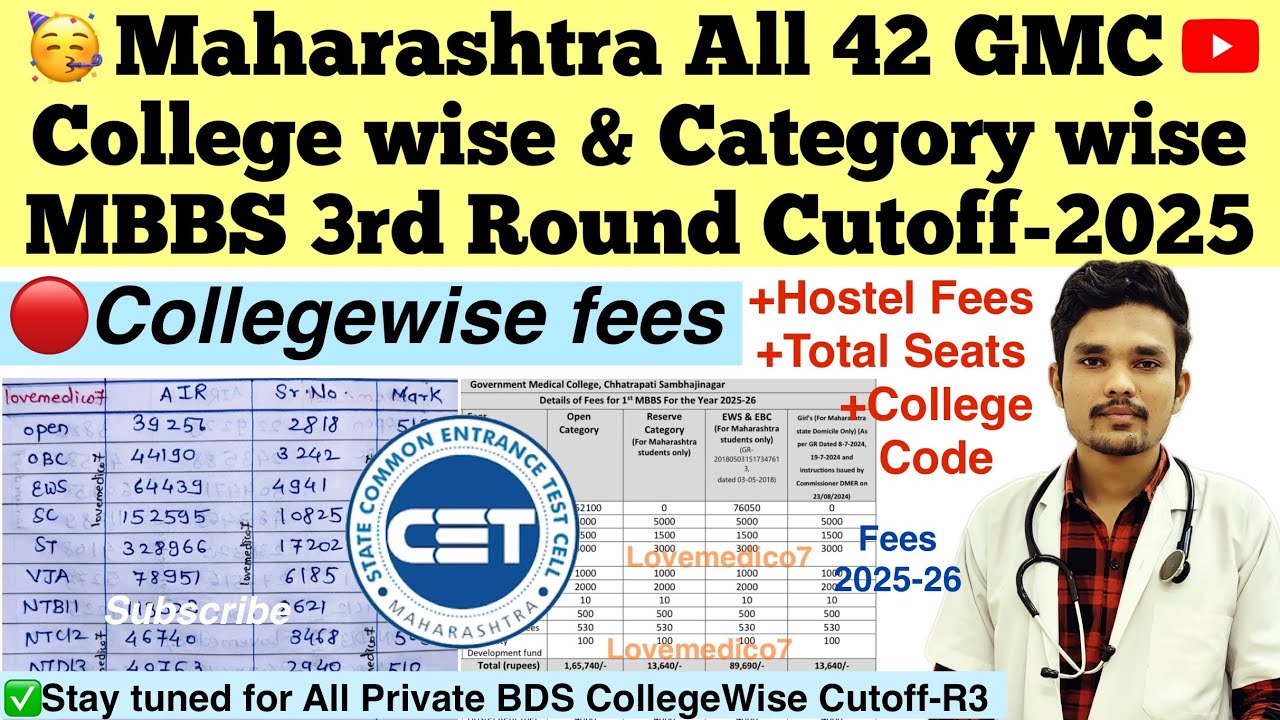 🔴Maharashtra All 42 GMC College Wise, отсечка 3 раунда👍#neet #neet2025 #mbbs #отсечка #плата #под...
