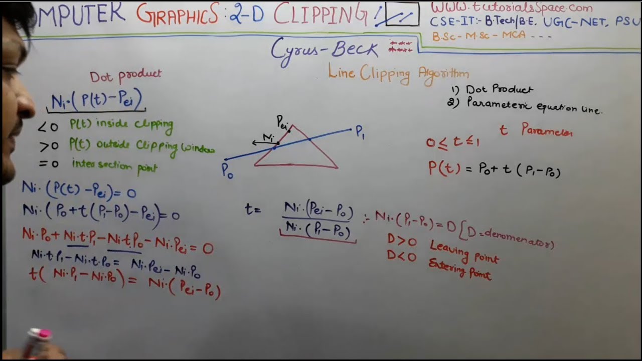 60- CYRUS-BECK Line Clipping Algorithm Computer Graphics Hindi | Cyrus-Beck Line Clipping | UGC NET