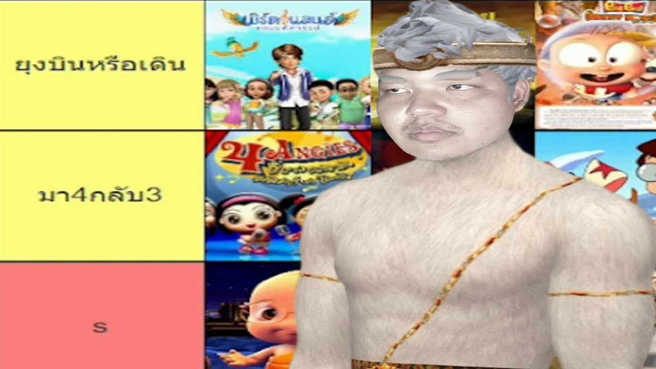 จัดอันดับ 