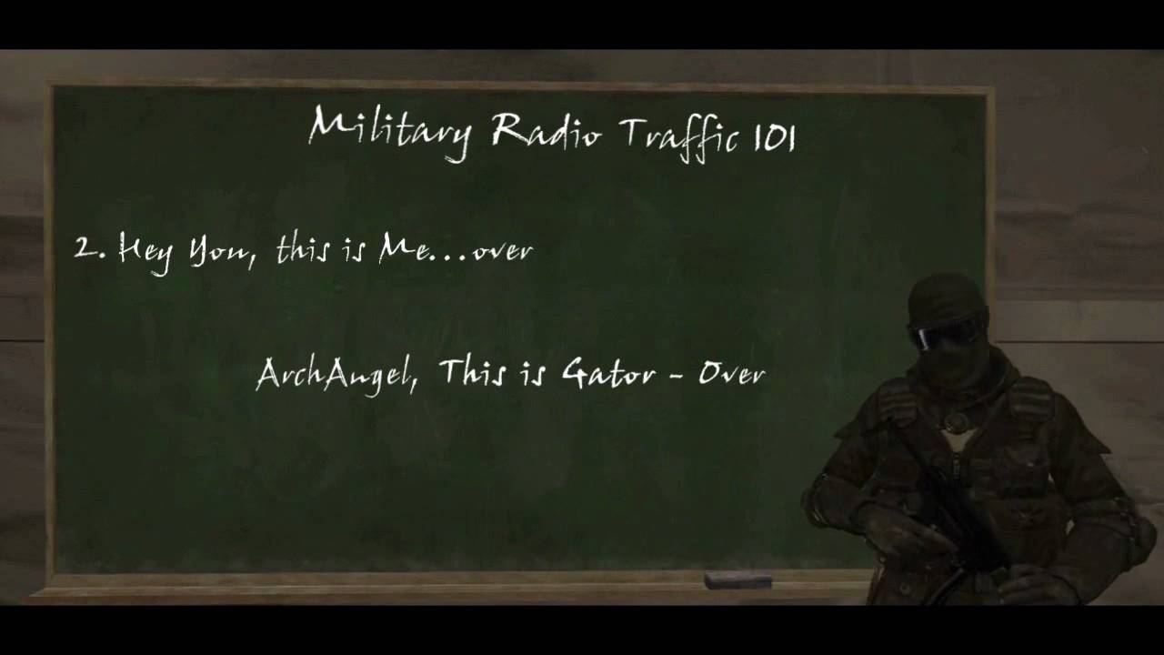 Military Radio Traffic 101- A Machinima How To