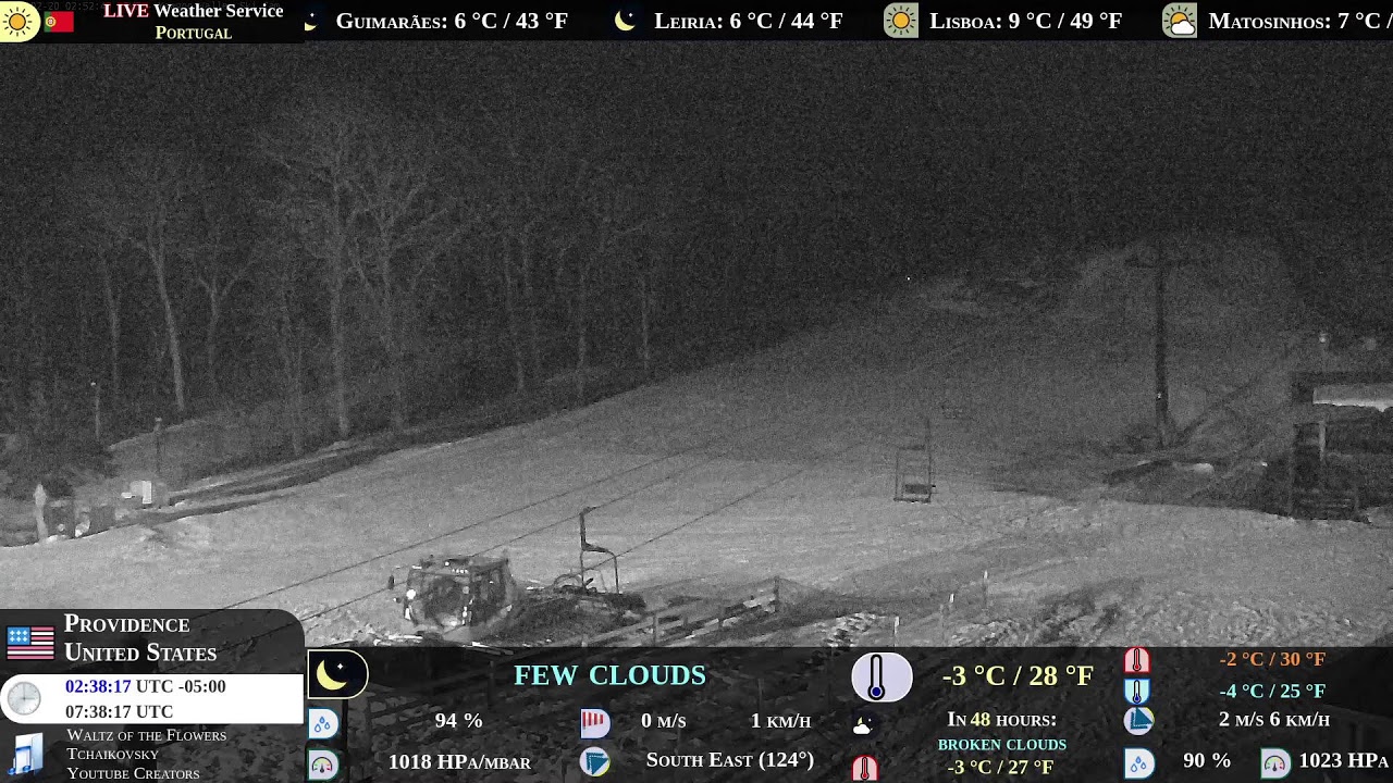 International live cameras and weather 🔴 LIVE Weather Service