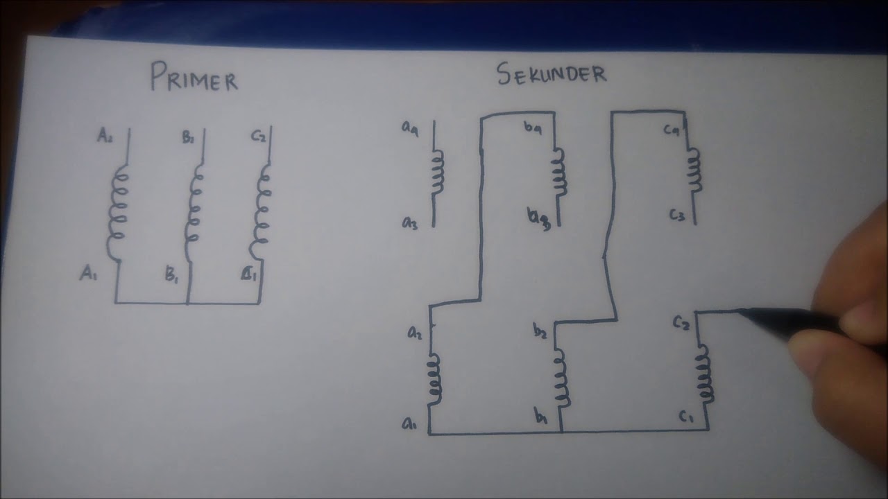 Zigzag Transformers