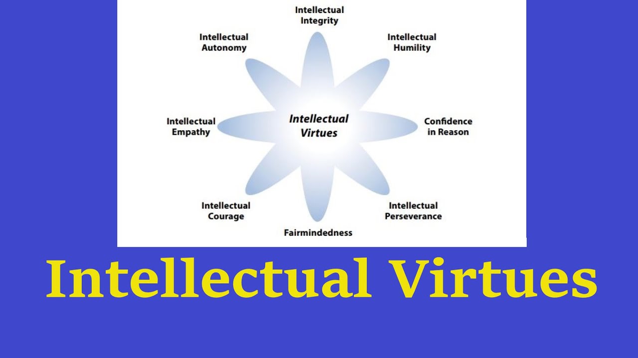 Overview of Intellectual Virtues in Critical Thinking