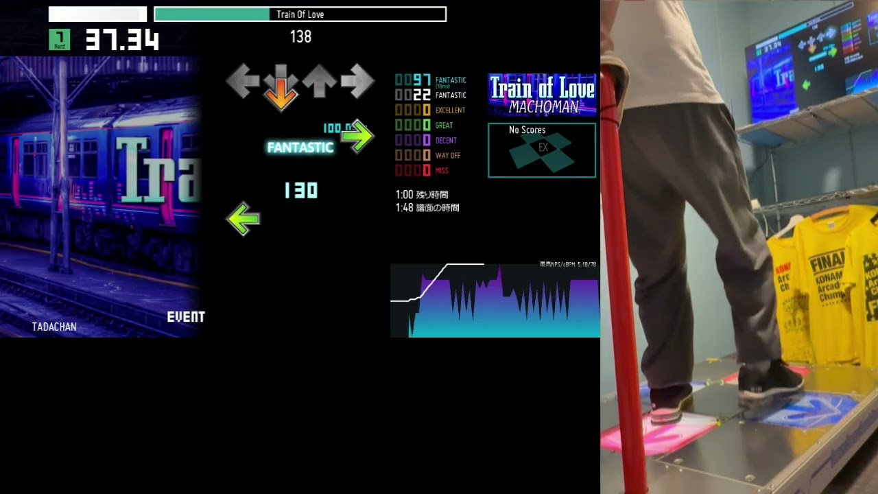 [7] Train Of Love 100% EX 99.27% 【PandemXium 4/ITGmania】