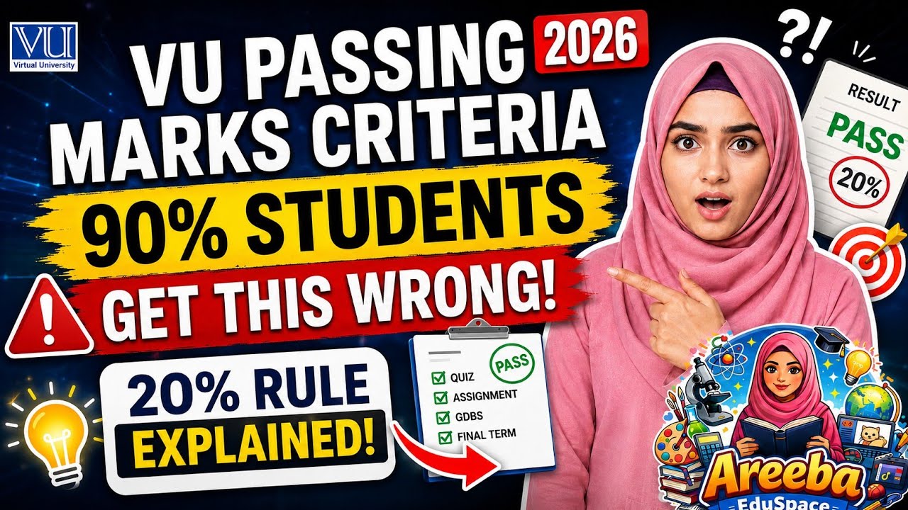 VU Passing Marks Criteria 2026 &ndash; 90% Students Get This WRONG! (20% Rule Explained)#vu#VUPassingMarks