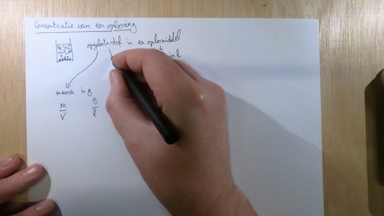 Chemie 4 - Concentratie van een oplossing